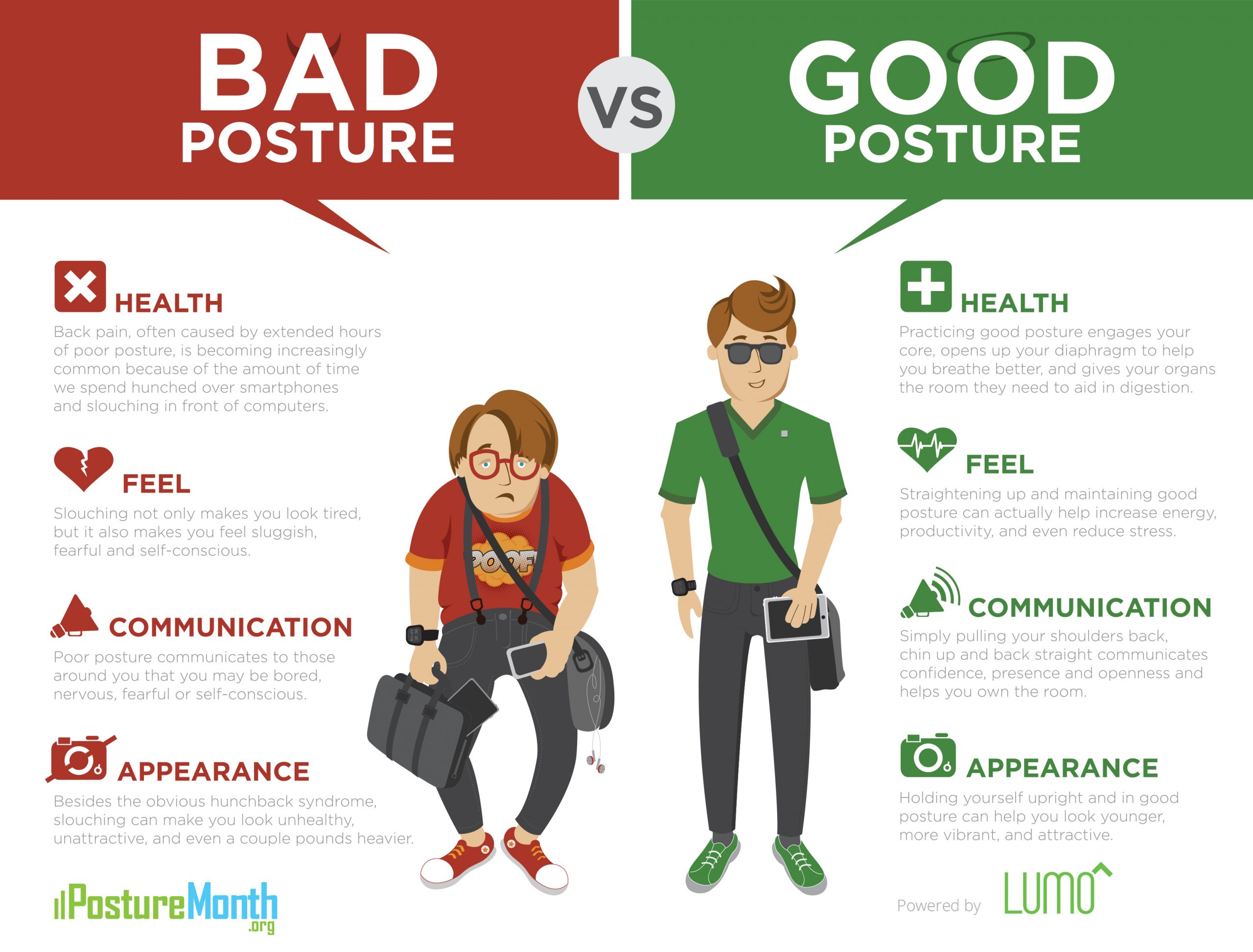 CORRECT POSTURE MONTH